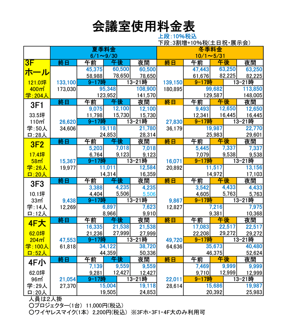 貸会議室のご案内 八戸商工会議所